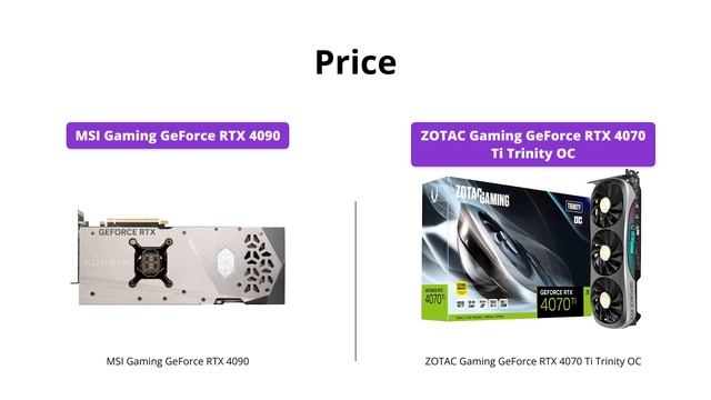 MSI RTX 4090 SUPRIM X vs ZOTAC RTX 4070 Ti Trinity OC DLSS 3 смотреть онлайн