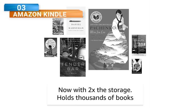 5 Best E-Readers of 2023 :The Future of Reading смотреть онлайн