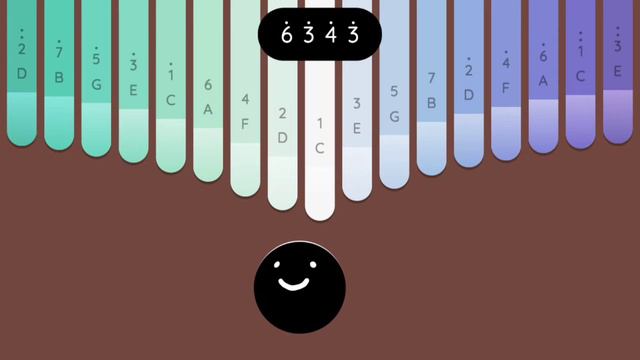 Scarborough Fair keylimba / kalimba cover/ easy tutorial - on-screen tabs смотреть онлайн