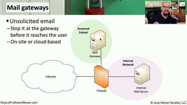 Spam - SY0-601 CompTIA Security+ : 1.1 смотреть онлайн
