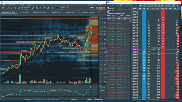 Mastering the DOM: The DOM vs Charts | Gary Norden смотреть онлайн