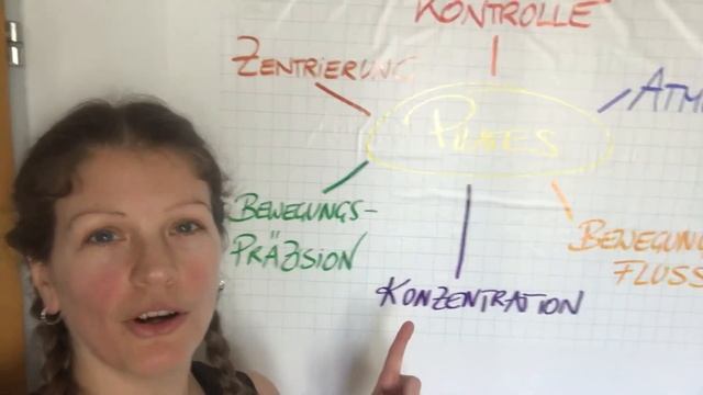 Xundheitstraining‘s Xundes Pilates @home - 3 - Die Pilates Prinzipien смотреть онлайн