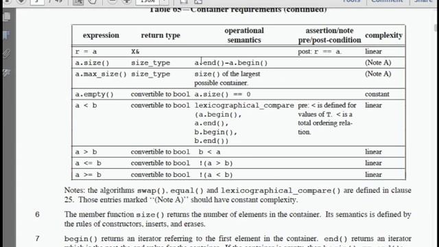 Lecture 8 : Programming Techniques for Scientific Simulations I смотреть онлайн