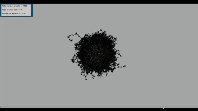 Cell Animation using Python , OpenCV , Numpy смотреть онлайн