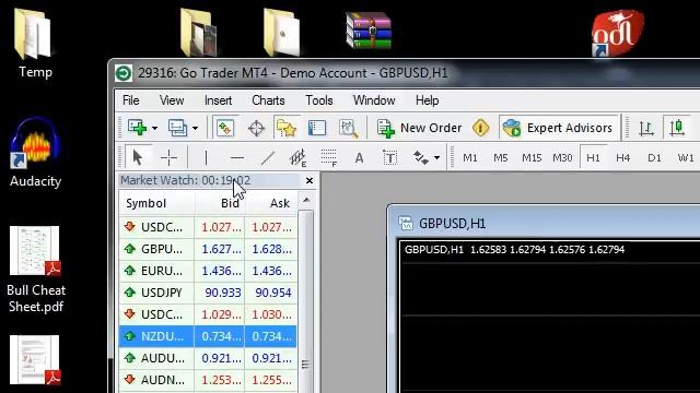 Dashboard Time Zone Setup смотреть онлайн