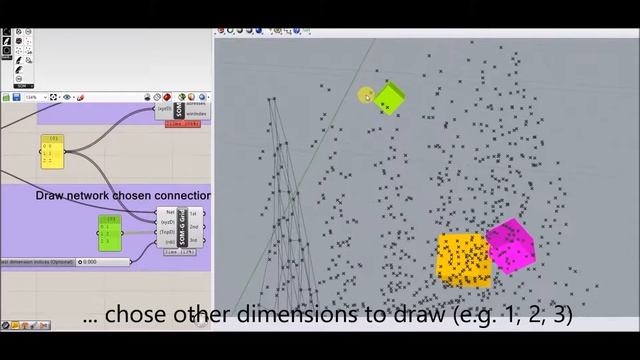 n-Dimensional Self-Organizing Maps using Crow in Grasshopper смотреть онлайн