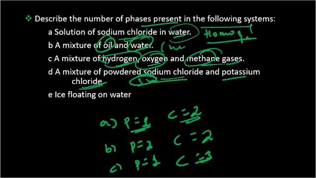 Grade 11 chemistry unit 5 part_7 Phase Equilibrium from extreme + text book смотреть онлайн