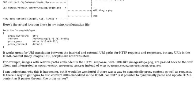 How to make nginx rewrite URIs in HTTP body content? смотреть онлайн
