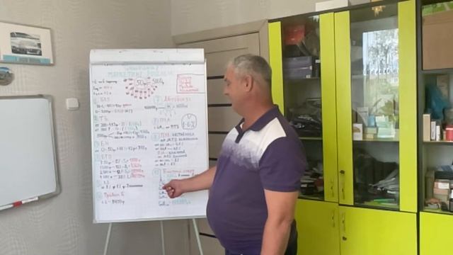 МАРКЕТИНГ ПЛАН #ОлегБегоулов #greenwayglobal #mlm смотреть онлайн