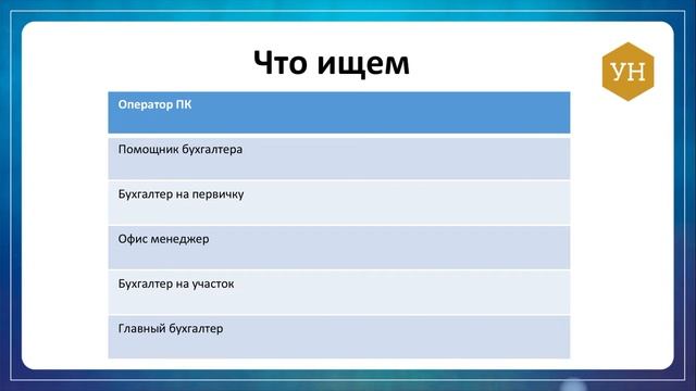 Творческий Путь