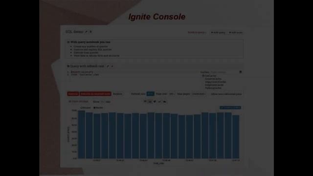 Apache Ignite смотреть онлайн