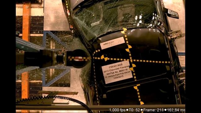 2013 Chevy Traverse / Buick Enclave / GMC Acadia | Pole Crash Test by NHTSA | CrashNet1 смотреть онлайн