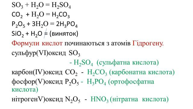 Взаємодія води з оксидами відео