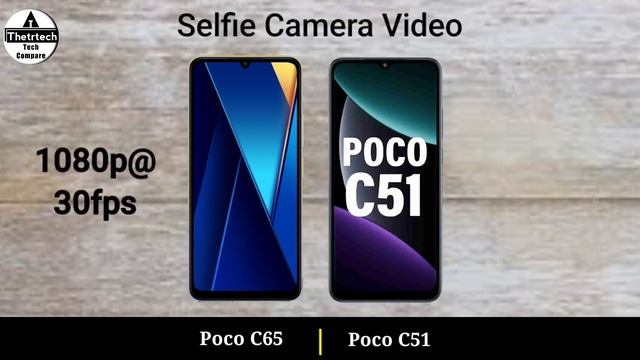 Poco C65 vs Poco C51 || Poco C51 vs Poco C65 смотреть онлайн
