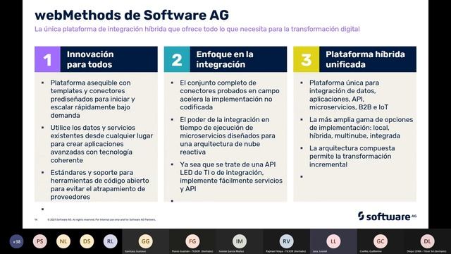 Maximizando las inversiones en API y microservicios смотреть онлайн