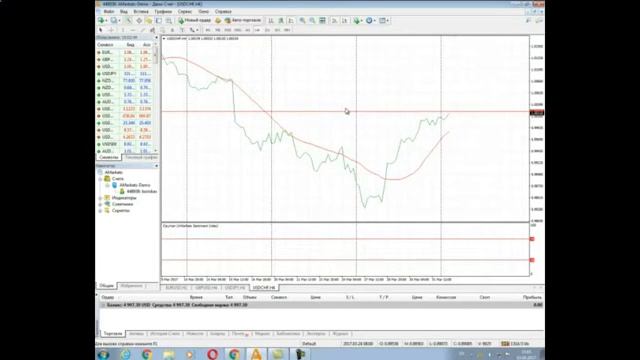 Чем можно заняться для дополнительного заработка.