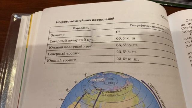 География/6 класс/ Географические координаты/29.09.20 смотреть онлайн