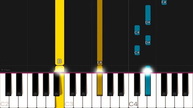 Coldplay - Yellow | EASY Piano Tutorial смотреть онлайн