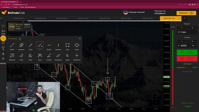 Бинарные опционы 2022 | Секретная стратегия для трейдинга | Обучение трейдингу смотреть онлайн
