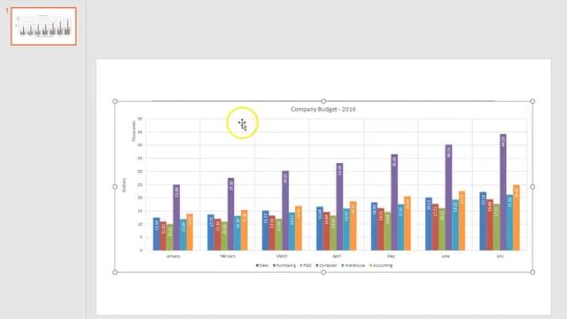 Excel Charts for beginners Tutorial - Excel 2007 2010 2013 2016 Bar chart Pie Chart 2axis line comb смотреть онлайн