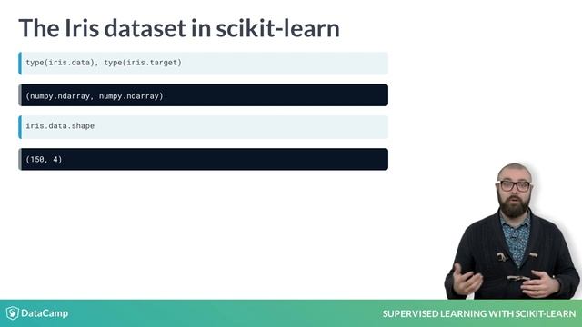 Python Tutorial: Exploratory data analysis смотреть онлайн