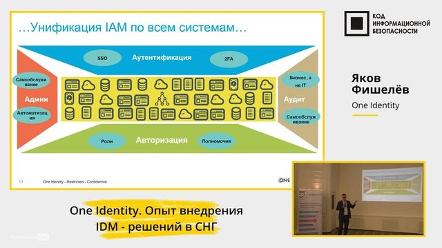 One Identity. Опыт внедрения IDM-решений в СНГ