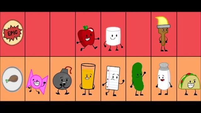 Inanimate Insanity Season 1 - Elimination Order