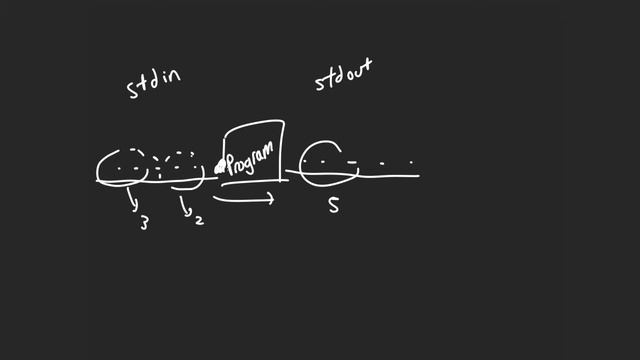 Solve Me First - HackerRank Solution (Java) смотреть онлайн