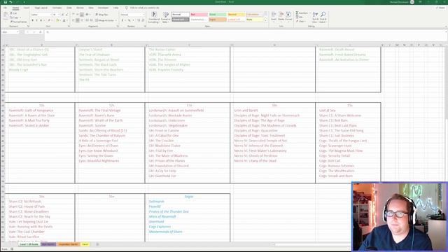 1-20 Leveling Guide & Excel Quest Book | DDO Tips #3 смотреть онлайн