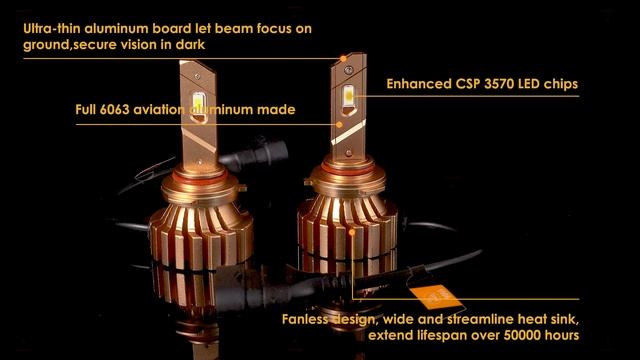 How to install AUXBEAM light light bulbs? 9005 Series X60 LED LIGHT BULBS 6500K смотреть онлайн