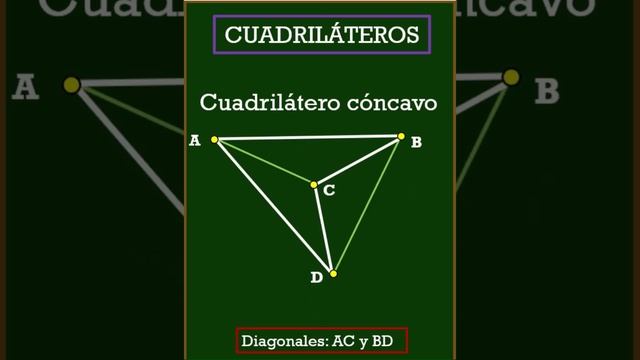 CUADRILATEROS смотреть онлайн