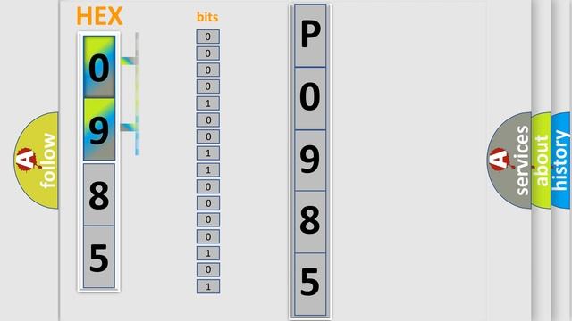 DTC Toyota P0985 Short Explanation смотреть онлайн