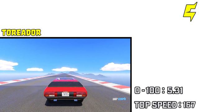 GTA 5 - PEGASSI TOREADOR vs OCELOT PARIAH - Which is Fastest? смотреть онлайн