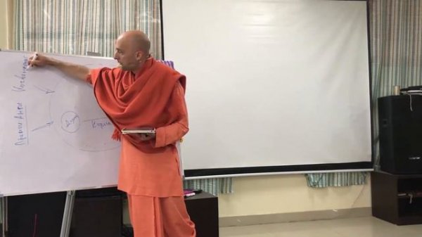 Абхидея, самбандха и прайоджана. Ватсала дас