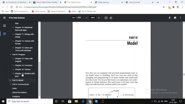 5 Free Books For Learning Data Science | Best Books To Learn Data Science | Free Ebooks смотреть онлайн