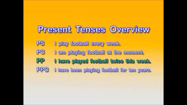 English Grammar -- Present Tenses --Overview -- Pay for English Teachers смотреть онлайн