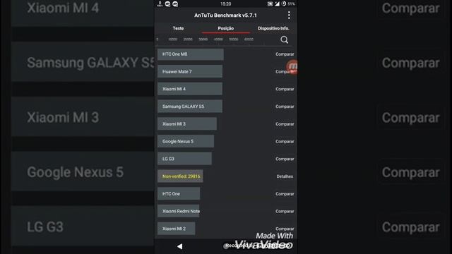 Ressuction remix 7.1.1 Oficial S3 I9300 Overclock 1.6ghz.... смотреть онлайн