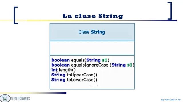 Sentencia switch de java y métodos básicos de la clase String смотреть онлайн