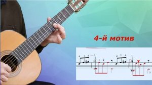 Разбор на гитаре. Мелодия из кинофильма «Крёстный отец».