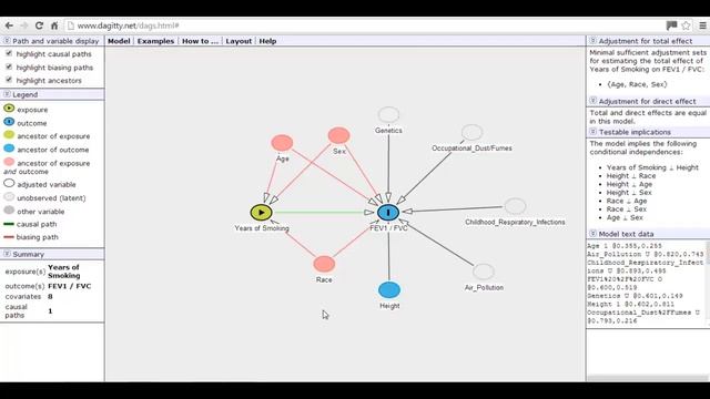 2.4 - Choosing Variables On which to Condition using DAGs (Part 2) смотреть онлайн
