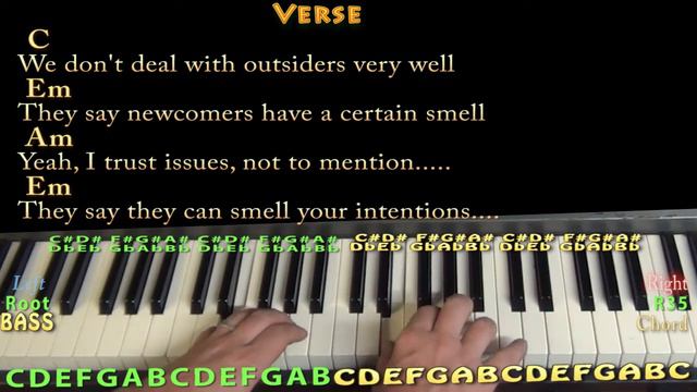 Heathens (twenty one pilots) Piano Cover Lesson with Chords/Lyrics - Munson смотреть онлайн