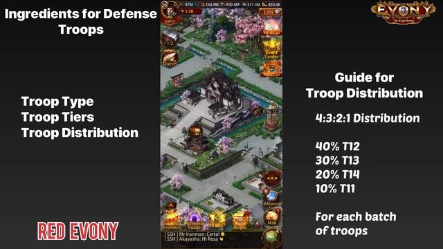 How to build a Good Defense in Evony смотреть онлайн