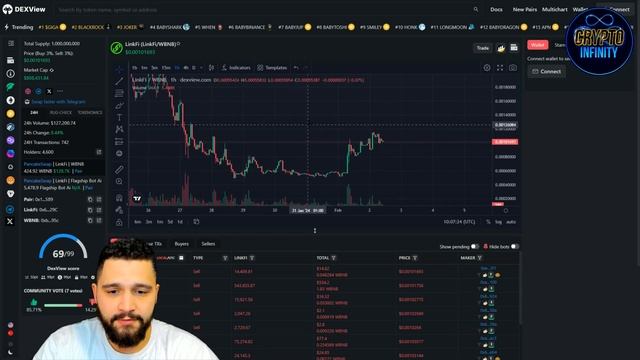 ? ELEVATE YOUR EARNINGS ? LINKFI ? 2x RETURN ? THE FUTURE OF FINANCE!