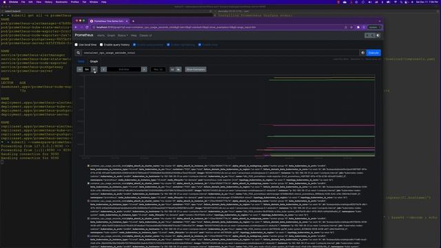 Prometheus and Grafana on Kubernetes cluster смотреть онлайн