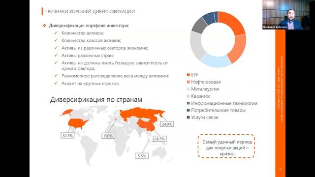 Вебинар 5. Стратегии инвестирования. смотреть онлайн