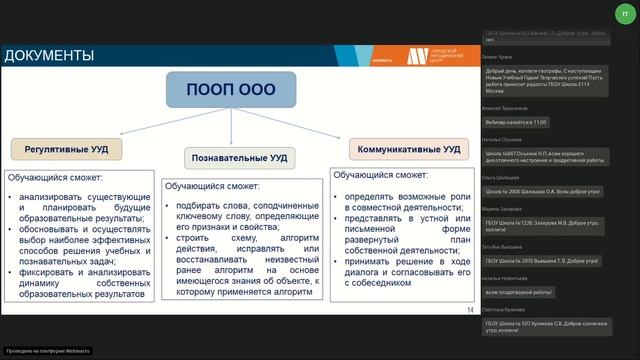 Формирование функциональной грамотности как средства достижения метапредметных результатов. смотреть онлайн