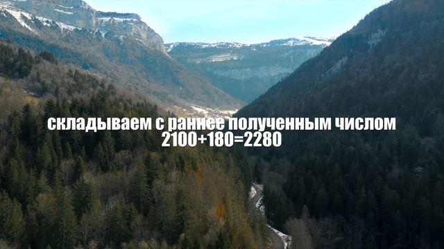 БОЛЬШЕ НЕ ПОДВЕРГАЙ СОМНЕНИЮ СВОЙ УСПЕХ - ПОСМОТРИ ЭТО ВИДЕО смотреть онлайн