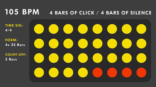 105 BPM - Gap Click - 4 Bars (4/4) смотреть онлайн