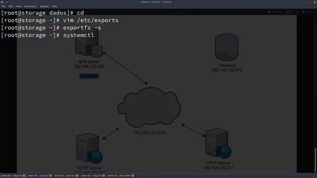 Configurando NFS Server - Apache - CentOS8 - SELinux смотреть онлайн
