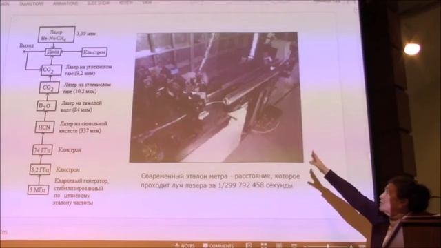 Лёля Пинхасик "Интернациональная система единиц СИ" смотреть онлайн